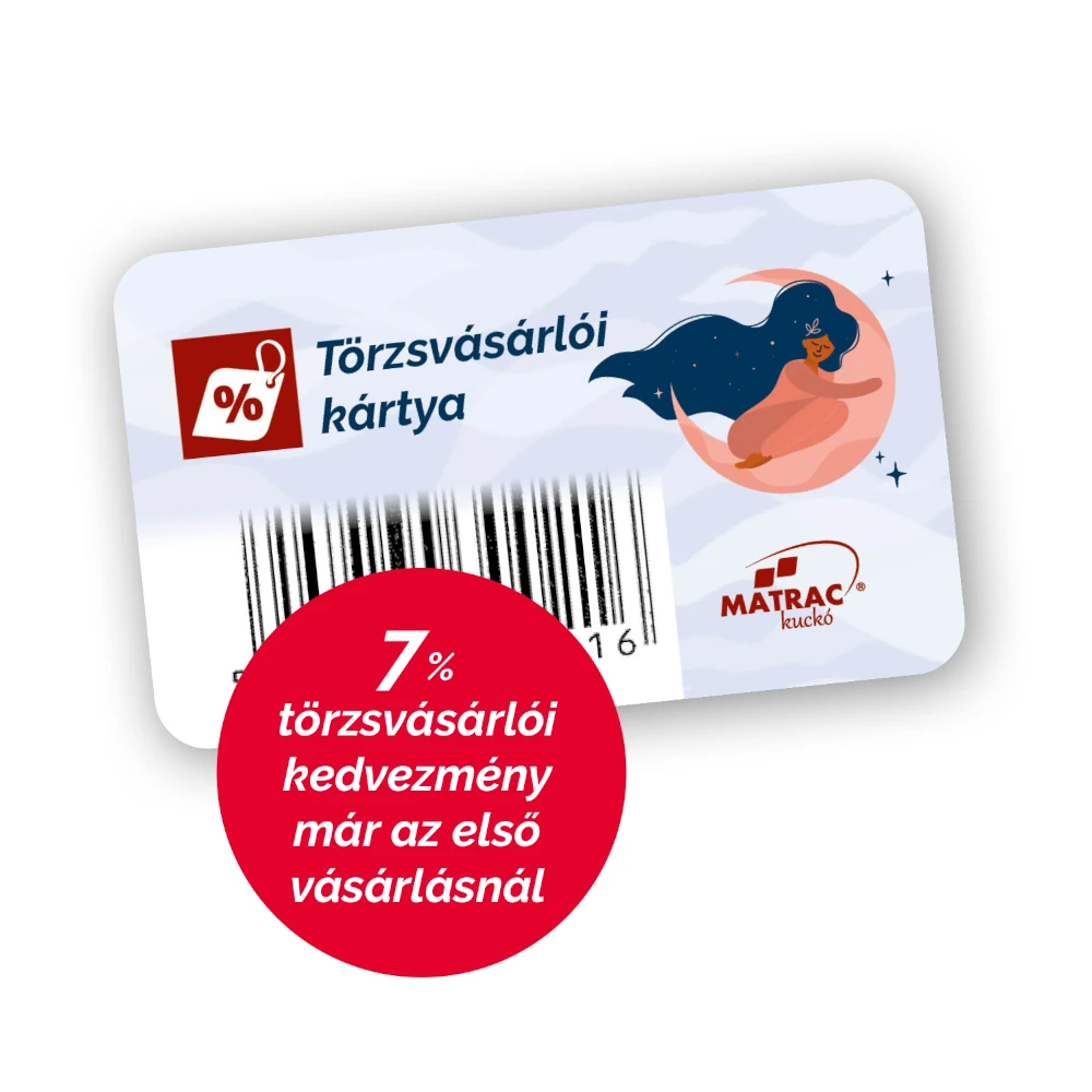 Törzsvásárlói kártya képe